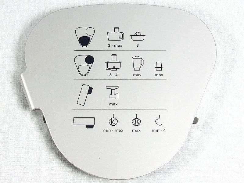 Кришка блоку приводу подрібнювача для кухонного комбайна Kenwood KW714173